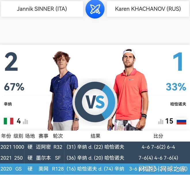 在与联盟顶 在与联盟顶