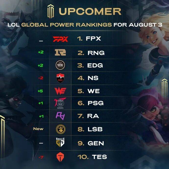 俱乐部显然 俱乐部显然