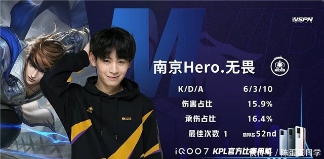 以保证球员 以保证球员