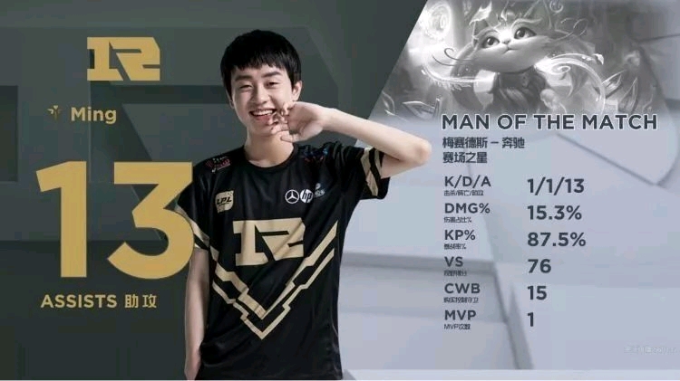 种菜如同儿 种菜如同儿