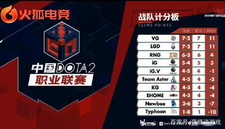 他依然有机 他依然有机