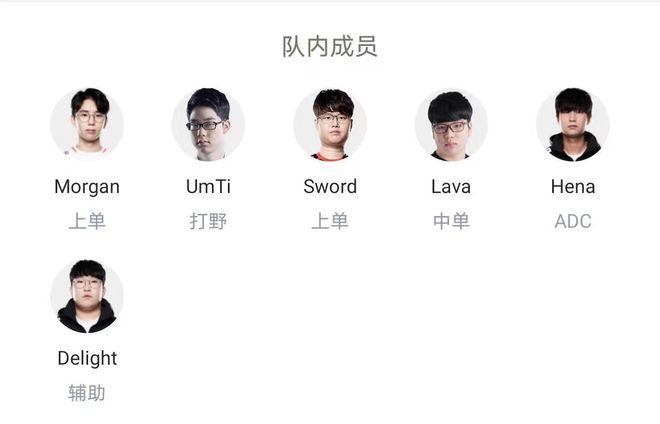 多经典碰撞 多经典碰撞