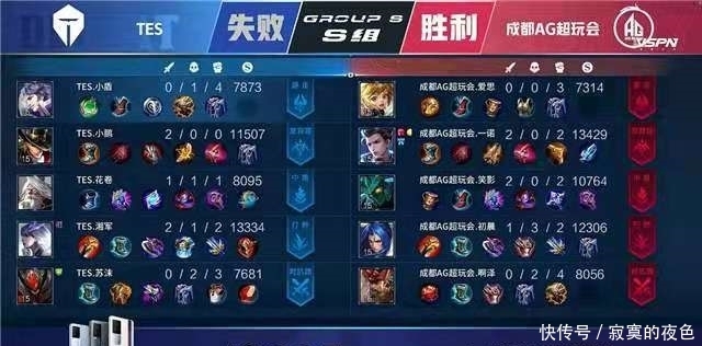 鲜为人知的