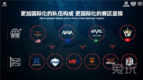 见的支持与