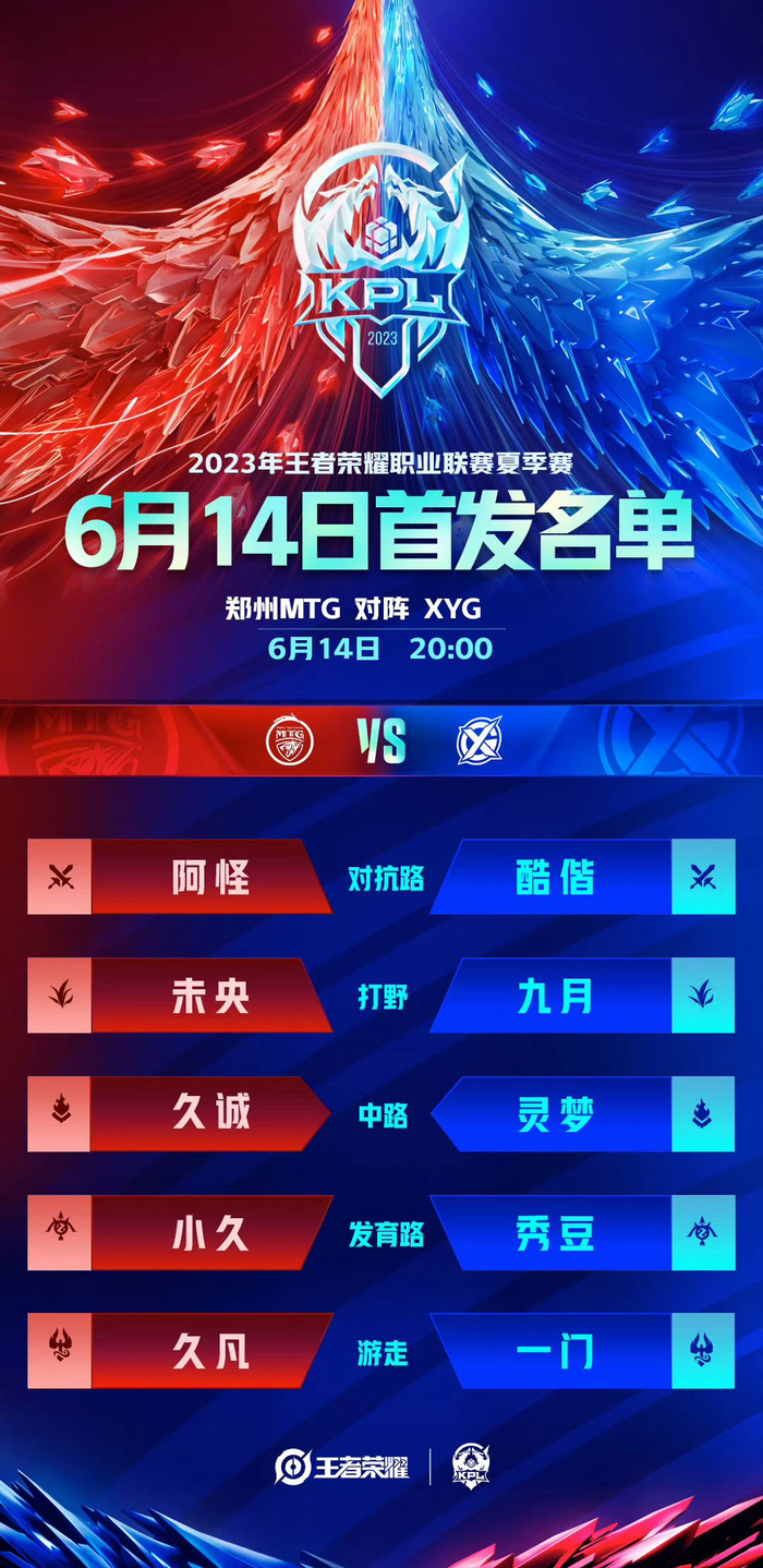 的对抗中