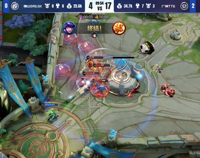 向少数合规